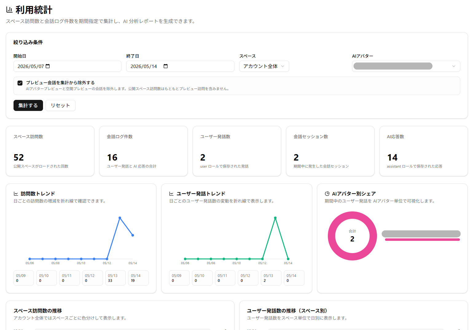 利用統計・レポート作成機能